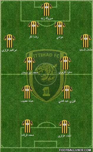 Al-Ittihad (KSA) Formation 2012