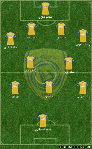 Al-Nassr (KSA) Formation 2012