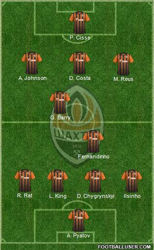 Shakhtar Donetsk Formation 2012