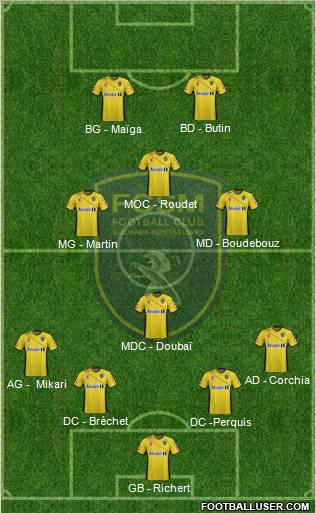 FC Sochaux-Montbéliard Formation 2012