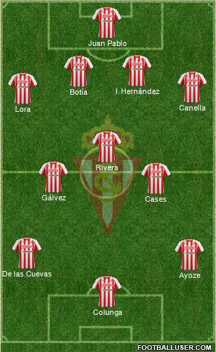 Real Sporting S.A.D. Formation 2012