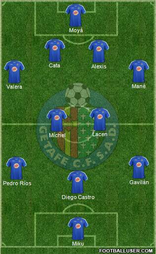 Getafe C.F., S.A.D. Formation 2012