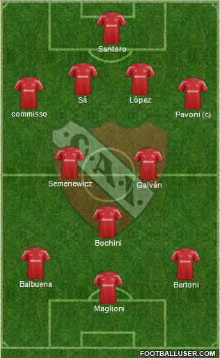 Independiente Formation 2012