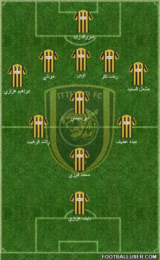 Al-Ittihad (KSA) Formation 2012