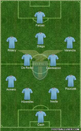 S.S. Lazio Formation 2012