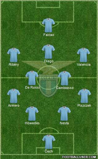 S.S. Lazio Formation 2012