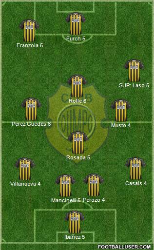 Olimpo de Bahía Blanca Formation 2012