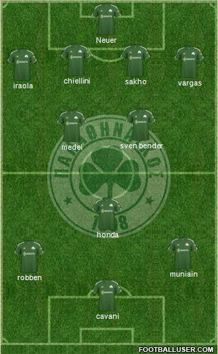 Panathinaikos AO Formation 2012