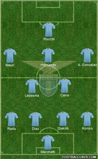 S.S. Lazio Formation 2012