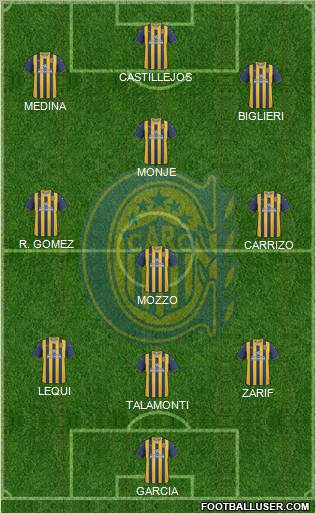 Rosario Central Formation 2012