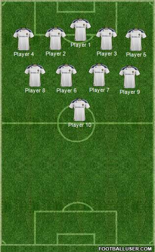 Los Angeles Galaxy Formation 2012