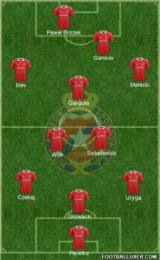 Wisla Krakow Formation 2012