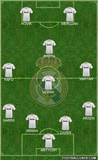 Real Madrid C.F. Formation 2012