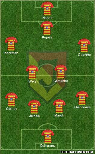 Jagiellonia Bialystok Formation 2012