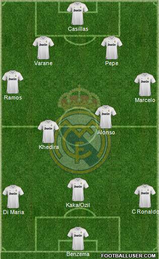 Real Madrid C.F. Formation 2012