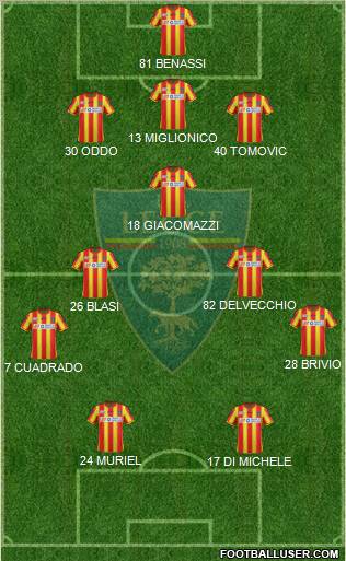 Lecce Formation 2012