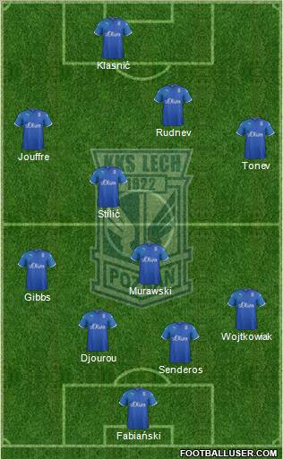 Lech Poznan Formation 2012