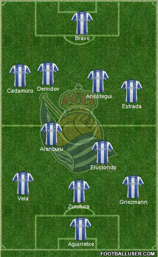 Real Sociedad S.A.D. Formation 2012