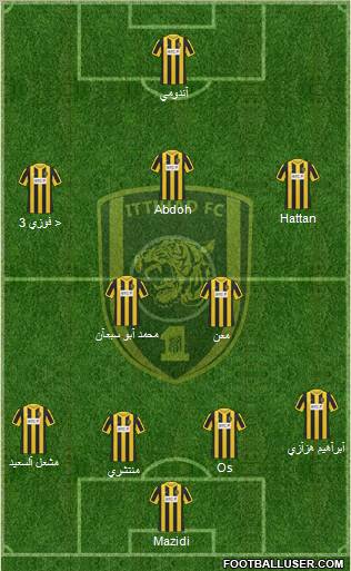 Al-Ittihad (KSA) Formation 2012