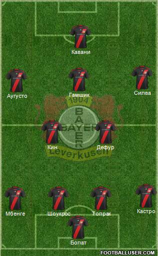 Bayer 04 Leverkusen Formation 2012