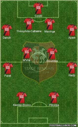 Stade Rennais Football Club Formation 2012