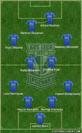 Lech Poznan Formation 2012