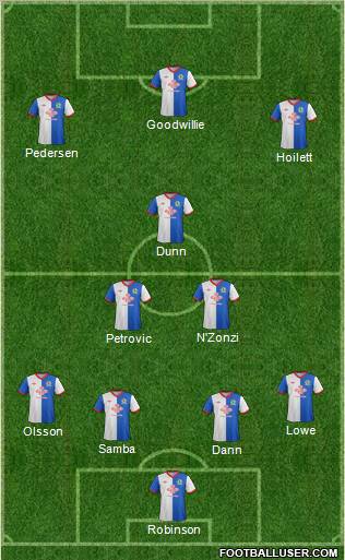 Blackburn Rovers Formation 2012