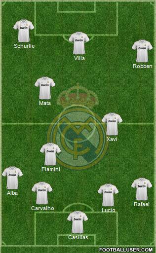 Real Madrid C.F. Formation 2012