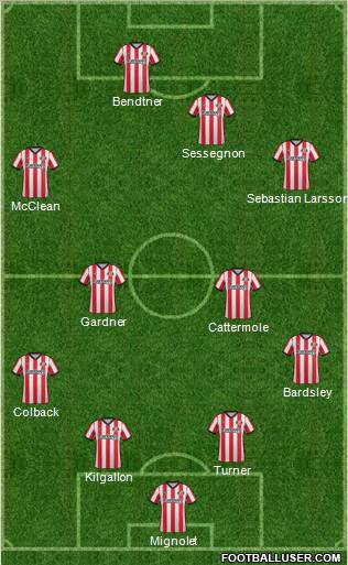 Sunderland Formation 2012