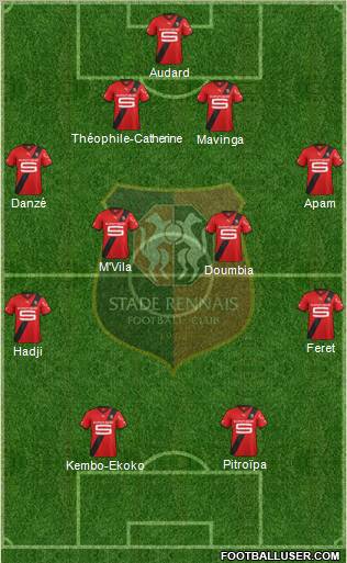 Stade Rennais Football Club Formation 2012