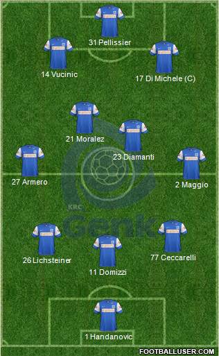 K Racing Club Genk Formation 2012