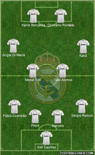 Real Madrid C.F. Formation 2012