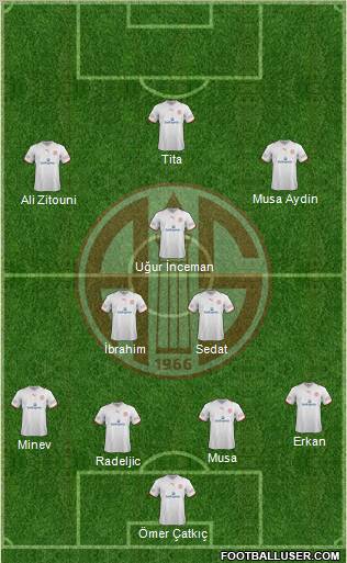 Antalyaspor A.S. Formation 2012