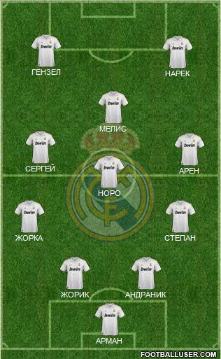 Real Madrid C.F. Formation 2012