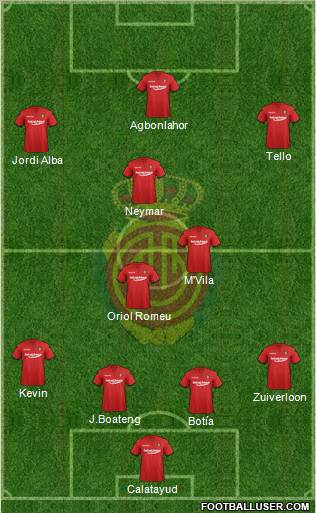 R.C.D. Mallorca S.A.D. Formation 2012