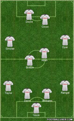 Swansea City Formation 2012