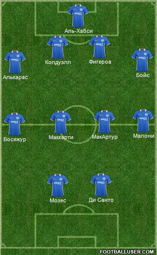 Wigan Athletic Formation 2012