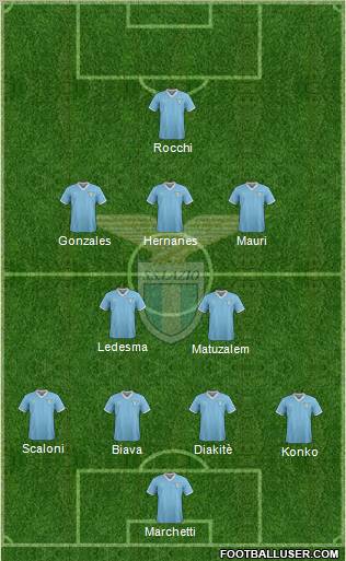 S.S. Lazio Formation 2012