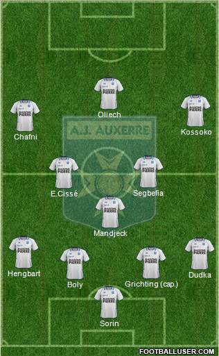 A.J. Auxerre Formation 2012