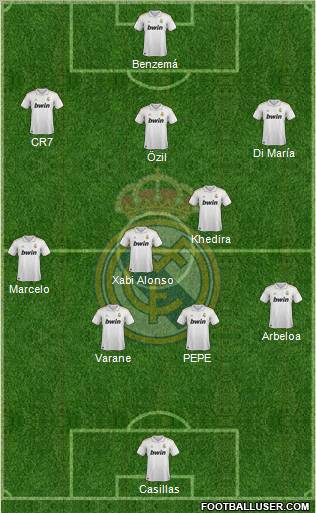 Real Madrid C.F. Formation 2012