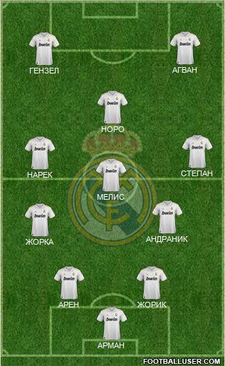 Real Madrid C.F. Formation 2012