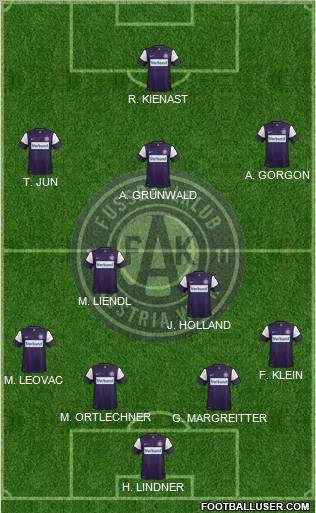 FK Austria Wien Formation 2012