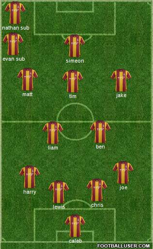 Bradford City Formation 2012