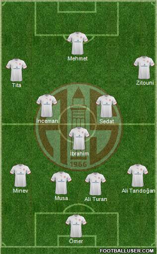 Antalyaspor A.S. Formation 2012