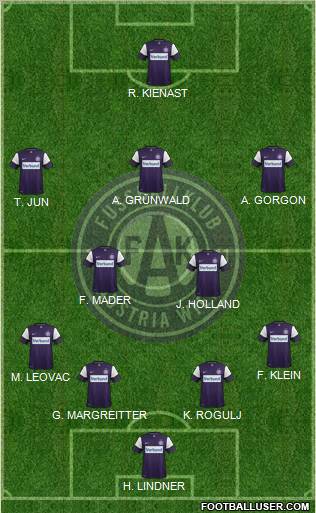 FK Austria Wien Formation 2012