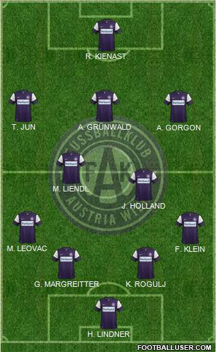 FK Austria Wien Formation 2012