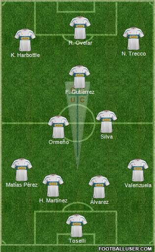 CD Universidad Católica Formation 2012