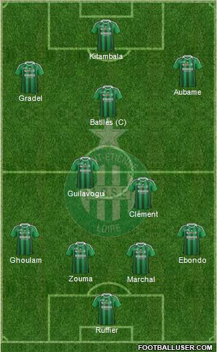 A.S. Saint-Etienne Formation 2012