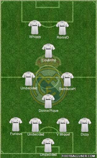 Real Madrid C.F. Formation 2012