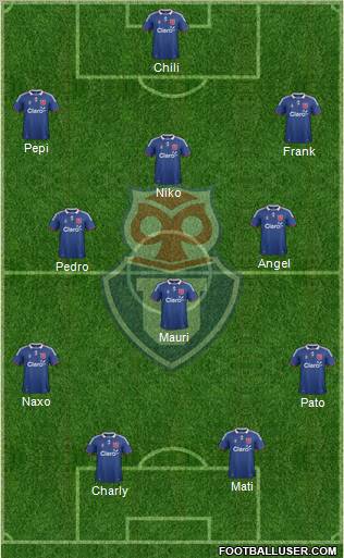 CF Universidad de Chile Formation 2012